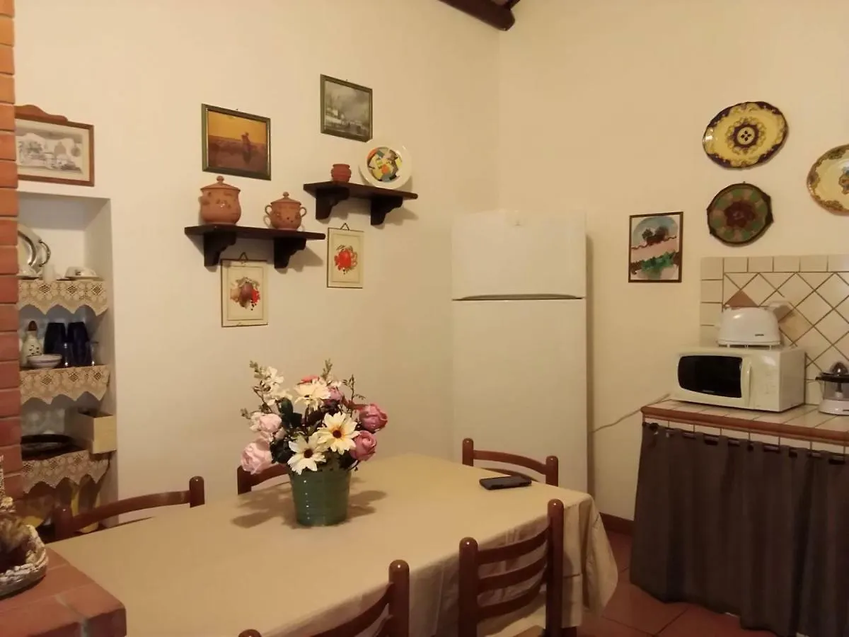 쿠스토나치 Casa Siciliana 아파트